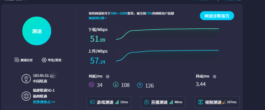 图一