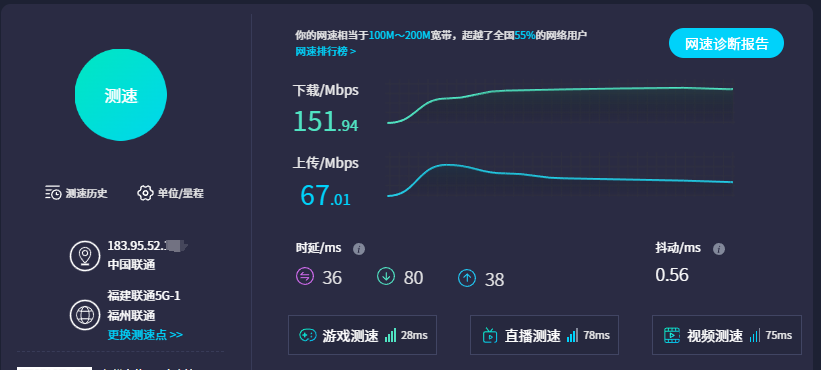 图二